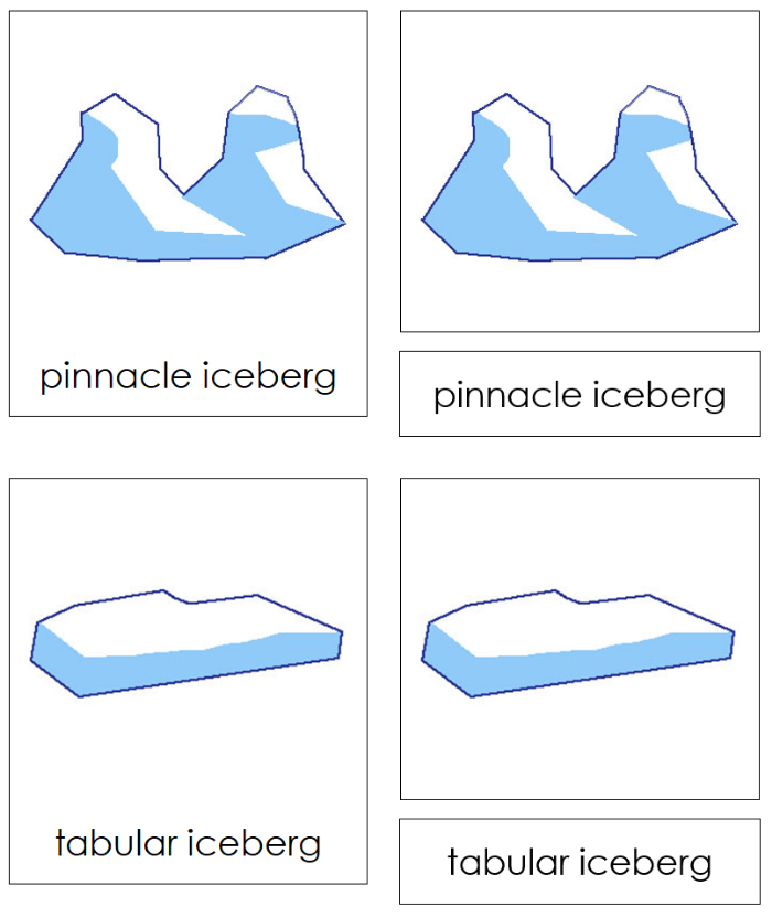 Iceberg Shapes Sorting Cards & Control Chart - Montessori Print Shop Digital Download