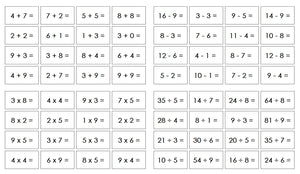 Math Operation Boards, Charts, Instructions Bundle