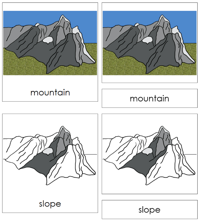 Parts of a Mountain Nomenclature Cards - Montessori Print Shop Digital Download