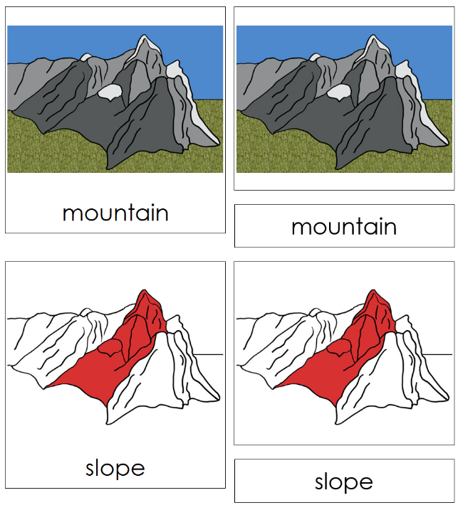 Parts of a Mountain Nomenclature Cards (red) - Montessori Print Shop Digital Download