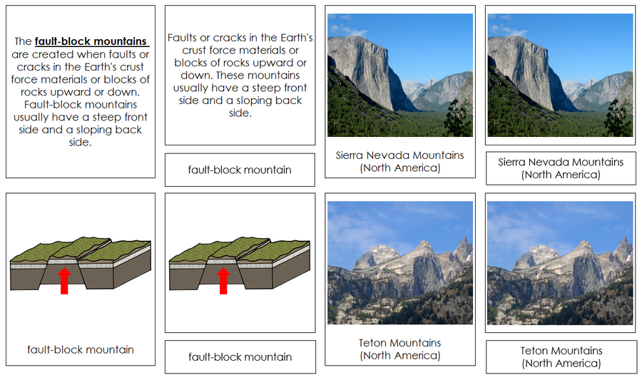 Types of Mountains - Montessori Print Shop