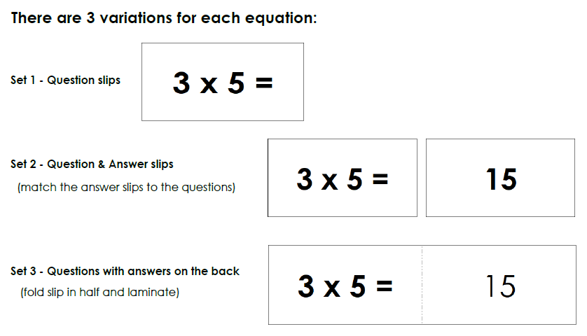 Montessori Multiplication Equation Slips - Montessori Print Shop Digital Download