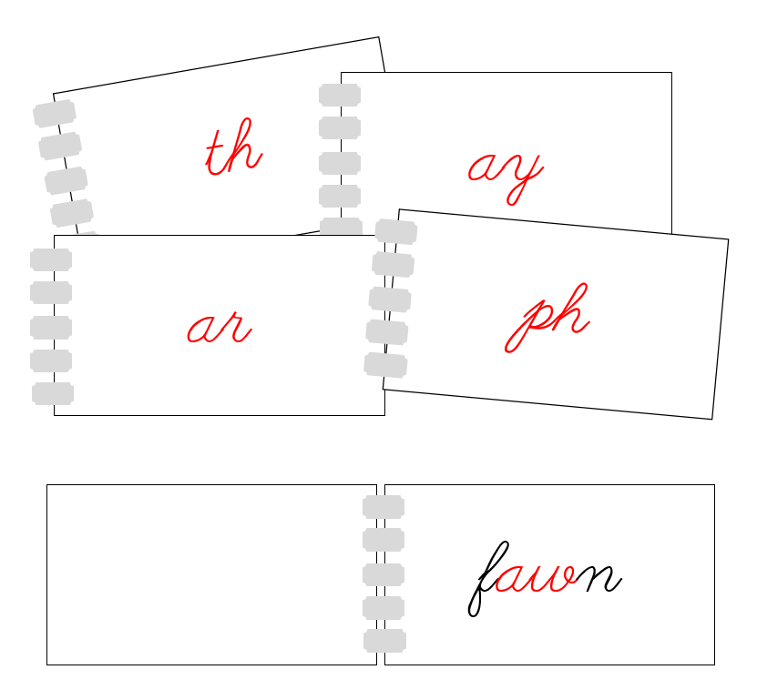 Phonogram Booklets Set 2 (cursive) - Montessori Print Shop Digital Download