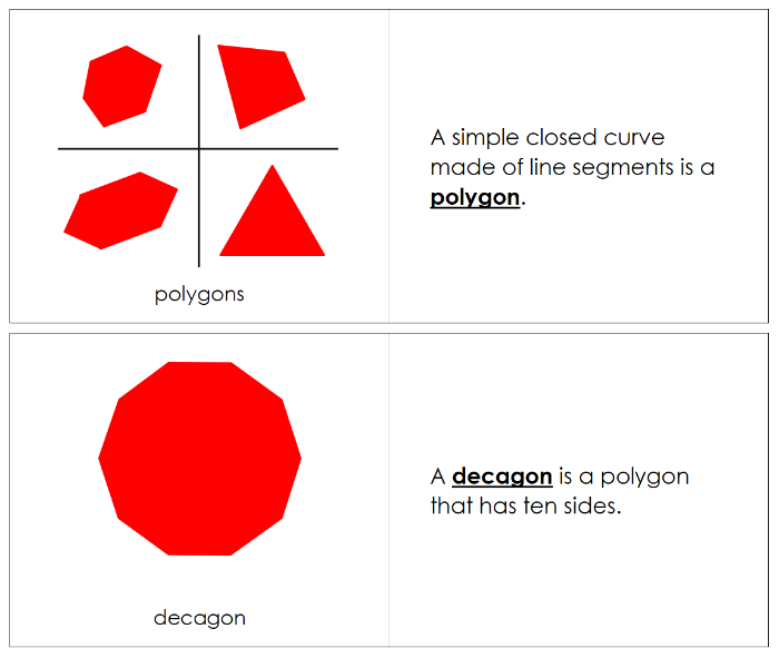 Polygons (complex concepts) Geometry Book - Montessori Print Shop Digital Download
