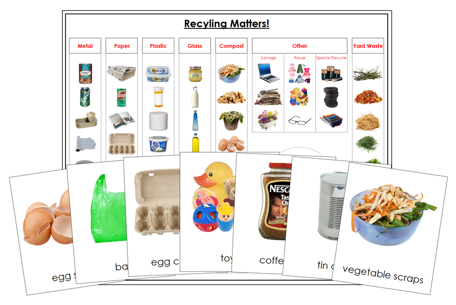 Recycling Matters Chart and Cards - Montessori Print Shop Digital Download