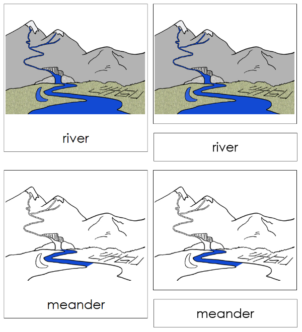 Parts of a River Nomenclature Cards - Montessori Print Shop Digital Download