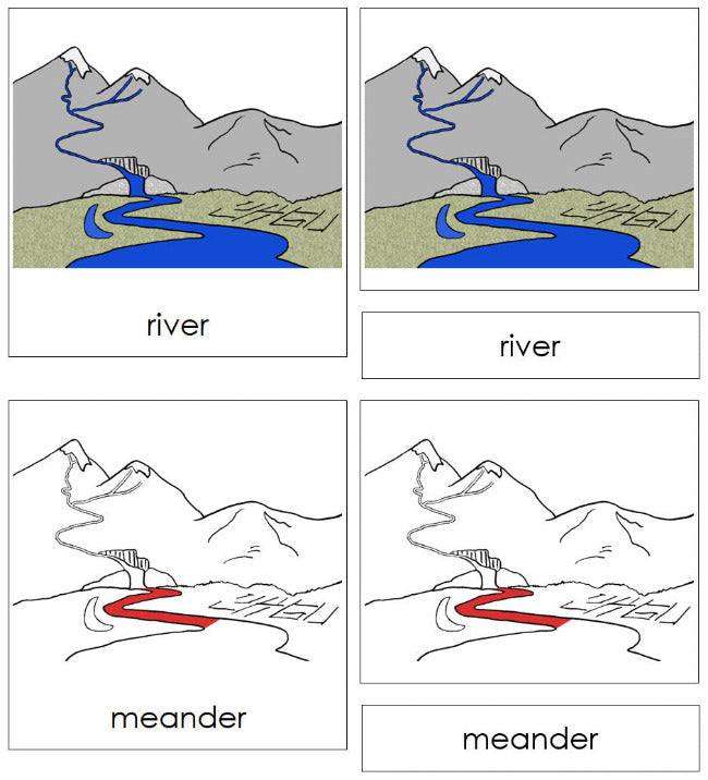 Parts of a River Nomenclature Cards (red) - Montessori Print Shop Digital Download