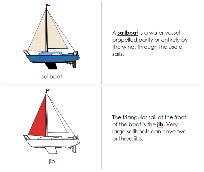 Parts of a Sailboat Nomenclature Book (red) - Montessori Print Shop Digital Download