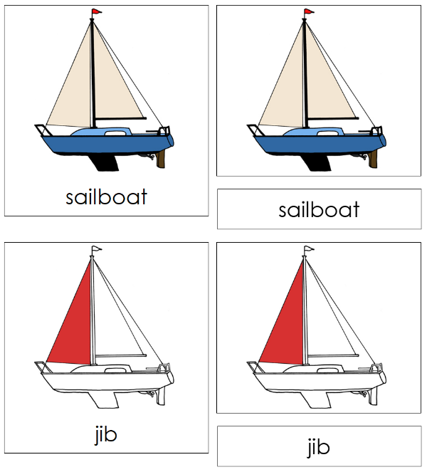 Parts of a Sailboat Nomenclature Cards (red) - Montessori Print Shop Digital Download