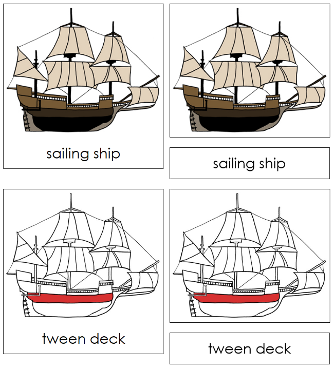 Parts of a Sailing Ship 3-Part Nomenclature Cards (red) - Montessori Print Shop Digital Download