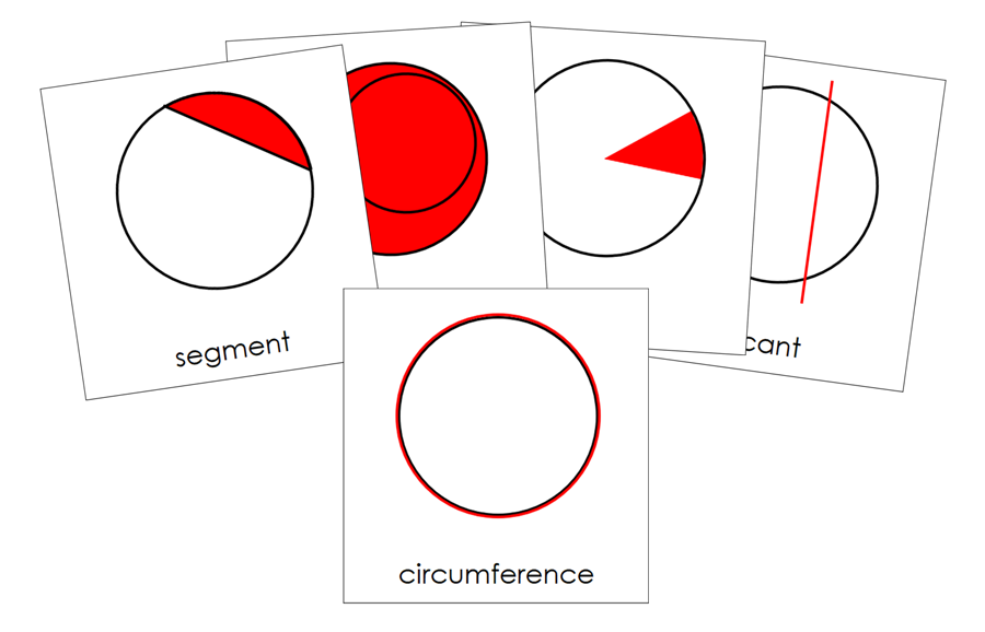 Study of a Circle 3-Part Cards by Montessori Print Shop