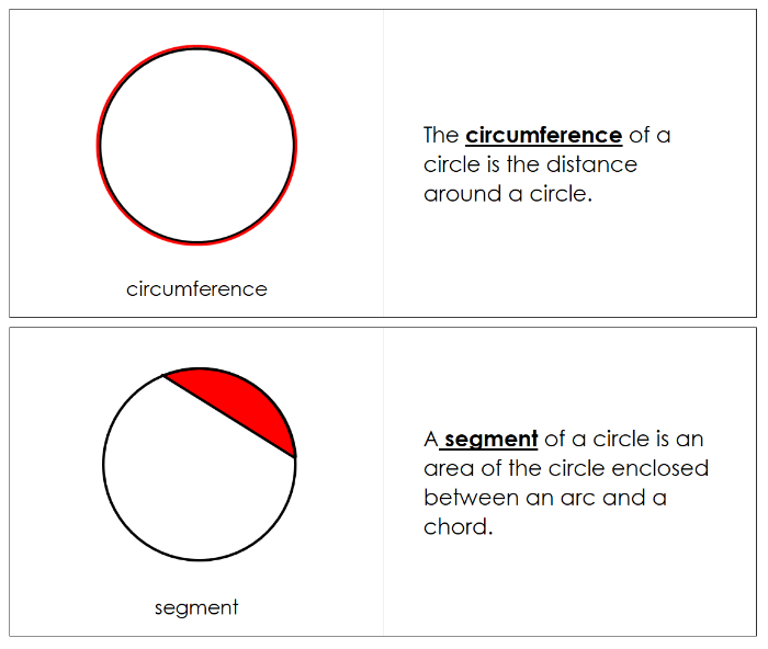 Study of a Circle Book - Montessori Print Shop Digital Download Geometry