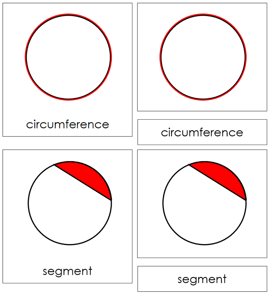 Study of a Circle 3-Part Cards by Montessori Print Shop