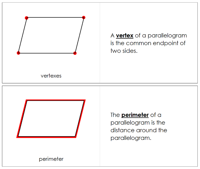 Study of a Parallelogram Geometry Book - Montessori Print Shop Digital Download