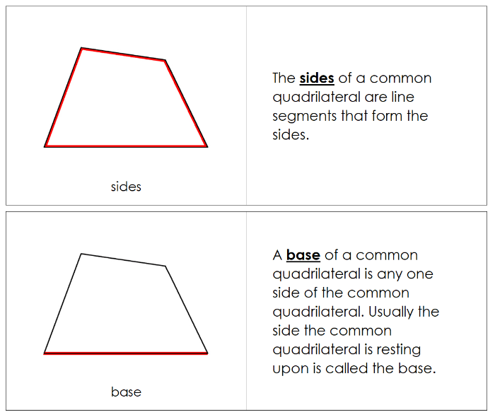 Study of a Quadrilateral Geometry Book - Montessori Print Shop Digital Download