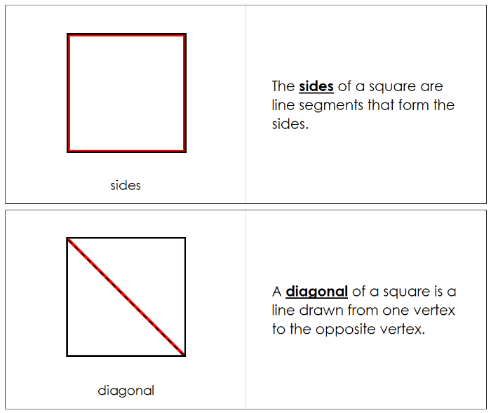 Study of a Square Geometry Book - Montessori Print Shop Digital Download