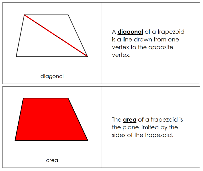 Study of a Trapezoid Geometry Book - Montessori Print Shop Digital Download