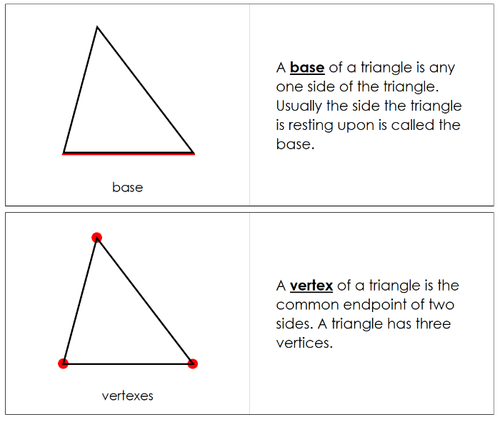 Study of a Triangle Geometry Book - Montessori Print Shop Digital Download