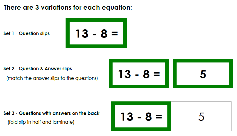 Montessori Subtraction Equation Slips - Montessori Print Shop Digital Download
