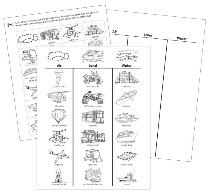 Transportation Sorting Cut & Paste Activity Blackline Masters - Montessori Print Shop Digital Download
