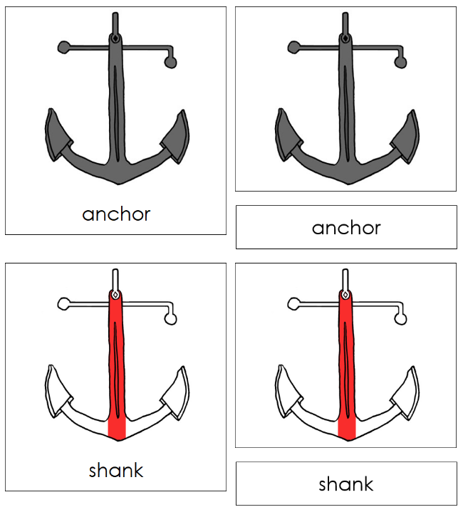 Anchor Nomenclature Cards (red) - Montessori Print Shop Digital Download