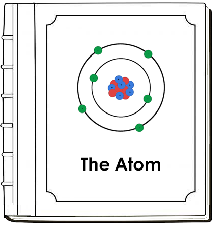 Atom Nomenclature Book (red) - Montessori Print Shop Digital Download