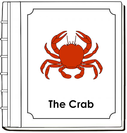 Parts of the Crab Nomenclature Book - Montessori Print Shop Digital Download 