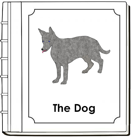 Parts of a Dog Nomenclature Book (red) - Montessori Print Shop Digital Download