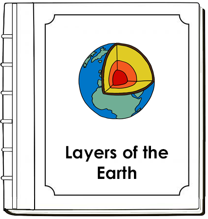Layers of the Earth Nomenclature Book - Montessori Print Shop Digital Download