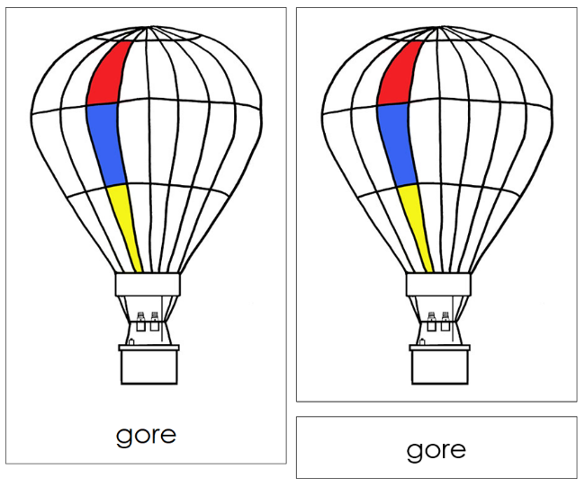 Parts of a Hot Air Balloon Nomenclature Cards by Montessori Print Shop