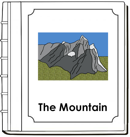 Parts of a Mountain Nomenclature Book - Montessori Print Shop Digital Download