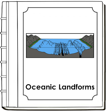 Oceanic Landforms Nomenclature Book - Montessori Print Shop Digital Download