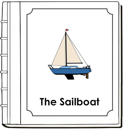Parts of a Sailboat Nomenclature Book - Montessori Print Shop Digital Download