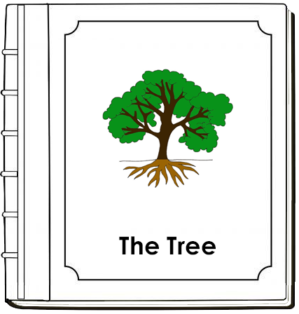 Parts of a Tree Nomenclature Book - Montessori Print Shop Digital Download