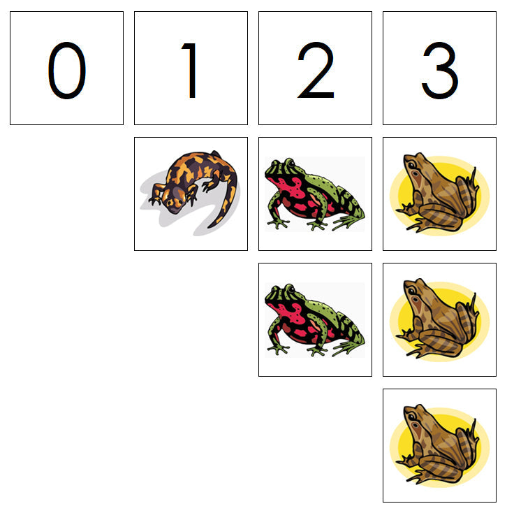Number Cards & Amphibian Counters - Montessori Print Shop Math 