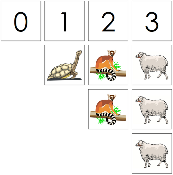 Printable Preschool Numbers & Counters - Montessori Print Shop