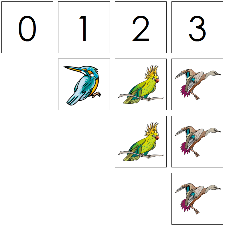 bird numbers & counters - Montessori Print Shop