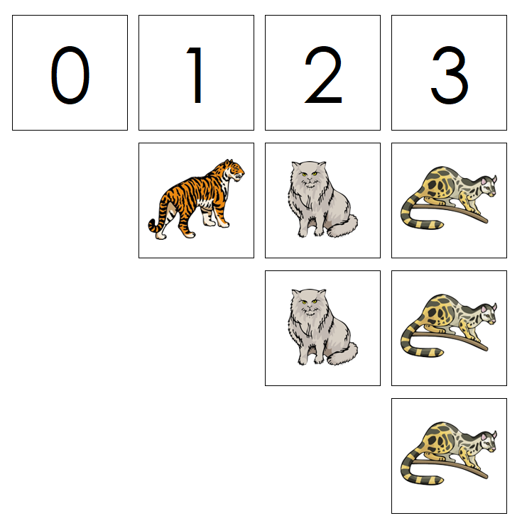 Printable Preschool Numbers & Counters - Montessori Print Shop