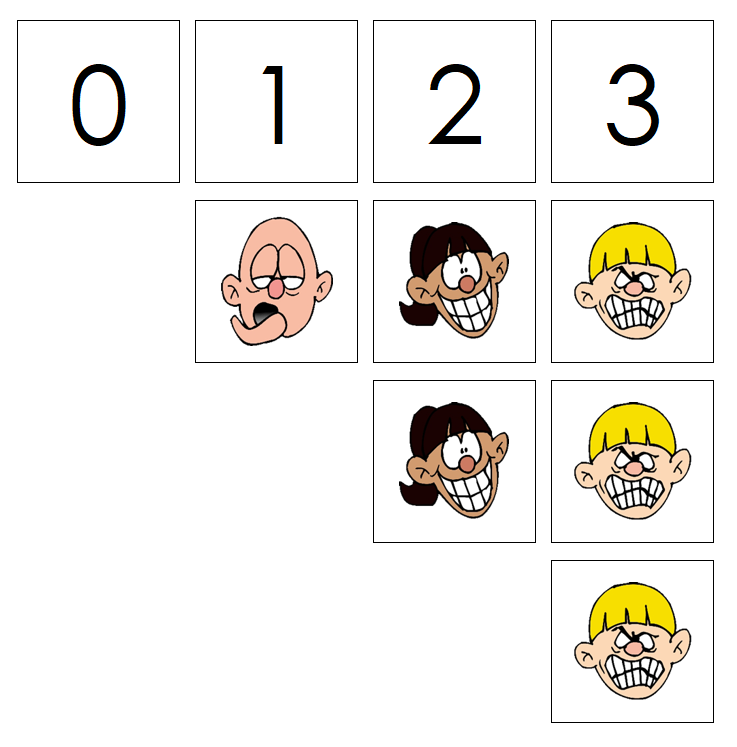 Numbers & Face Counters - Montessori Print Shop Digital Download