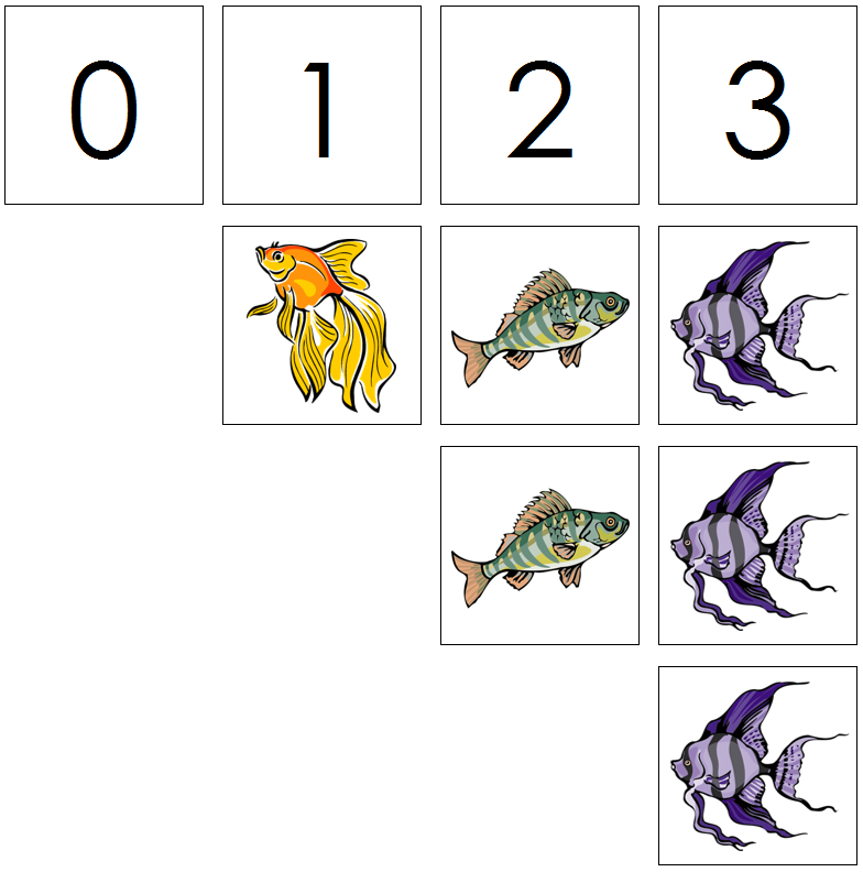 Numbers & Fish Counters - Montessori Print Shop