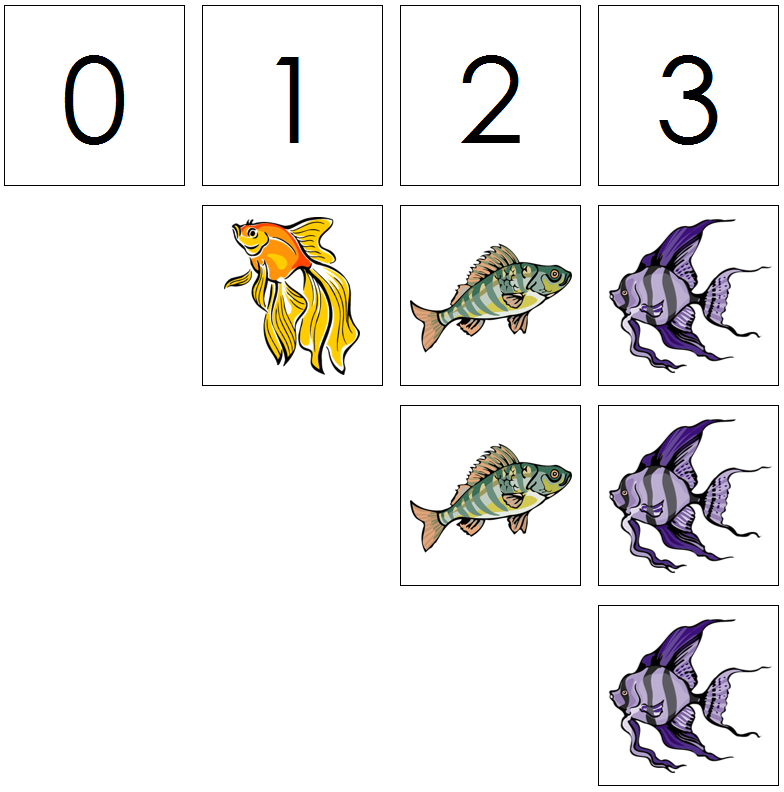 fish numbers & counters - Montessori Print Shop