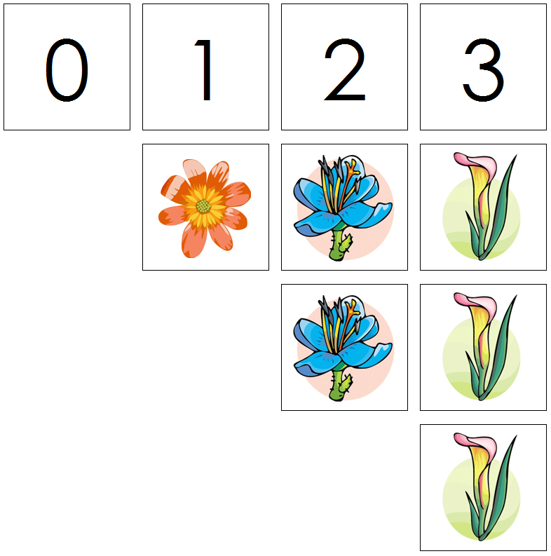 flower numbers & counters - Montessori Print Shop