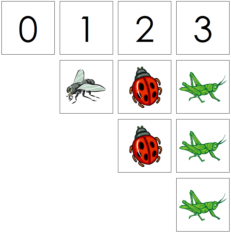 Numbers & Insect Counters - Montessori Digital Download - Montessori ...