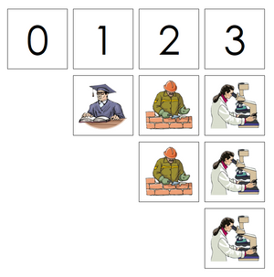 Numbers & Job Counters - Montessori Print Shop preschool math