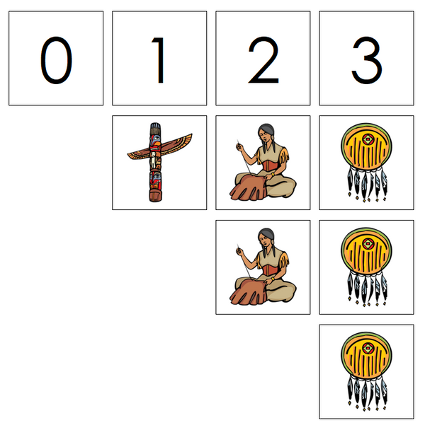 Native Numbers Printable Numbers & Native American Counters - Montessori Print Shop Digital Download