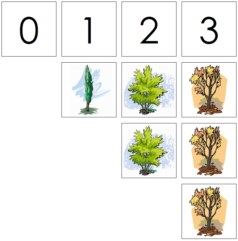 Numbers & Tree Counters - Montessori Print Shop Digital Download