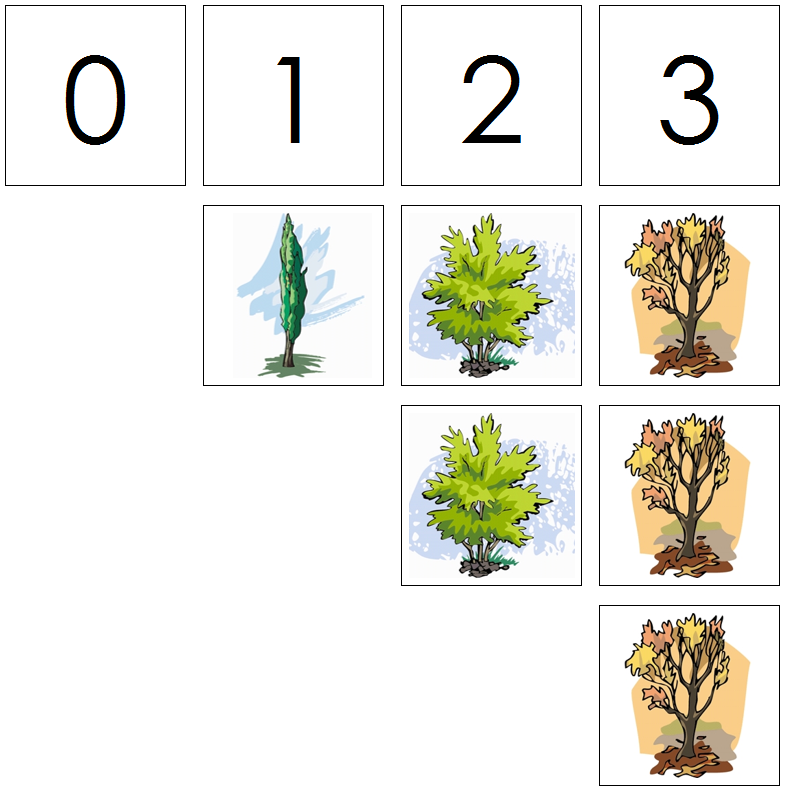 tree numbers & counters - Montessori Print Shop