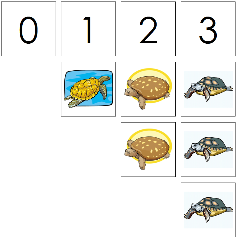 turtle numbers & counters - Montessori Print Shop