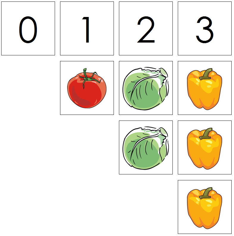 Vegetable Math Counters Numbers & Vegetable Counters - Montessori Print Shop