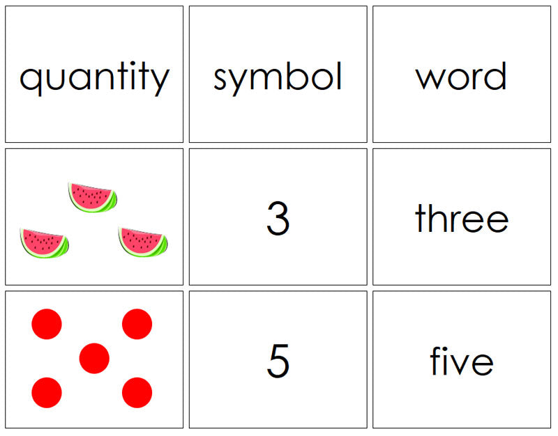 Quanity Cards Quantity Matching Cards - Montessori Digital Download - Montessori ...